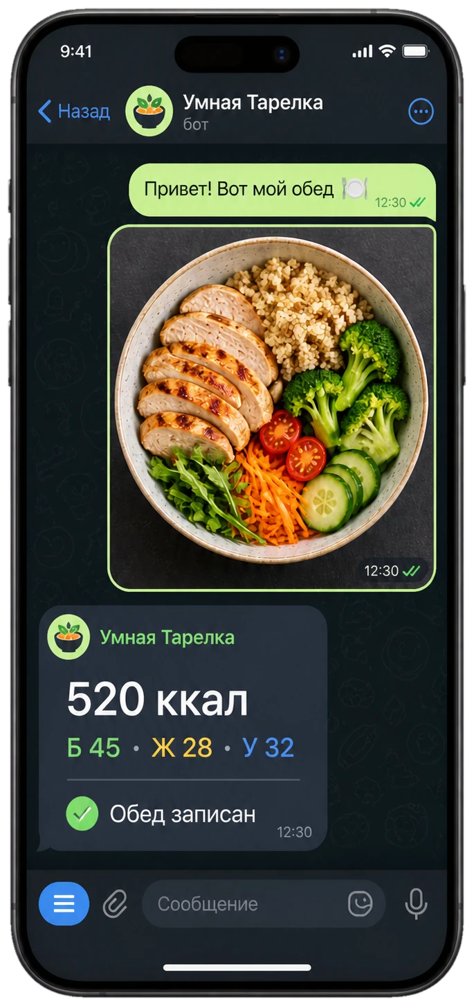 Диалог с ботом Умная Тарелка в Telegram: фото еды и расчёт КБЖУ